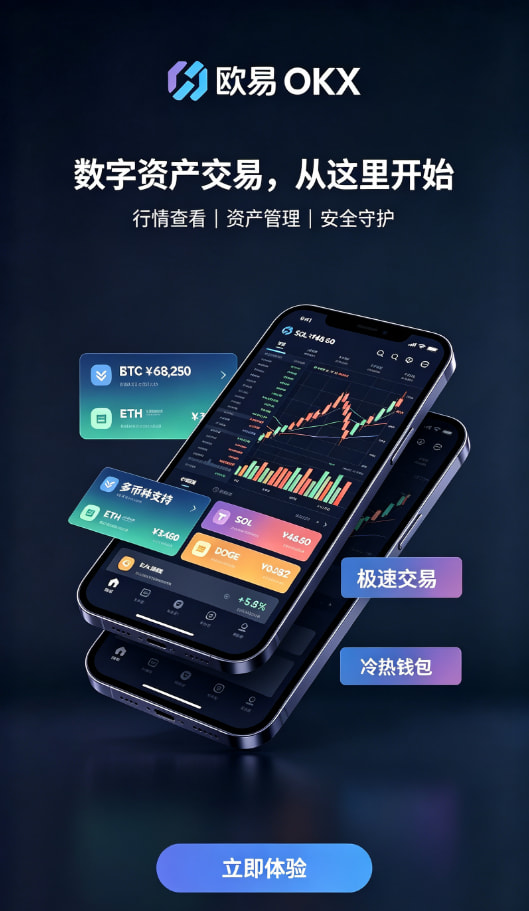欧交易所app官网安装下单交易界面